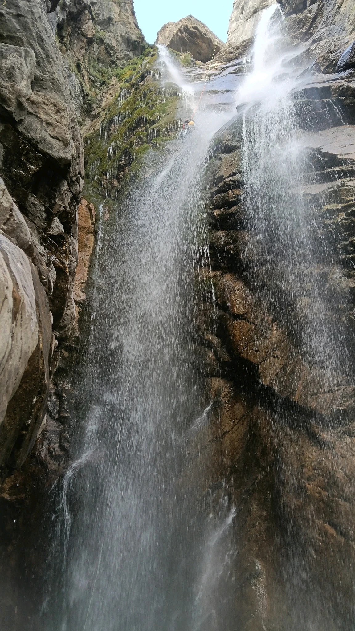 Flow report photo 1