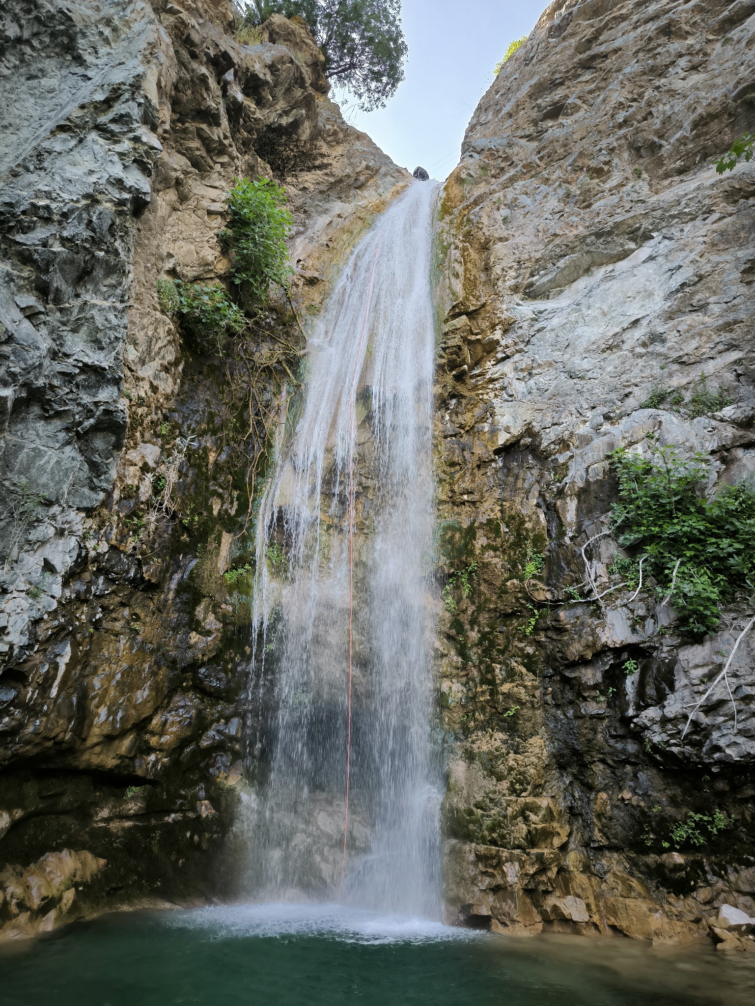 Flow report photo 1