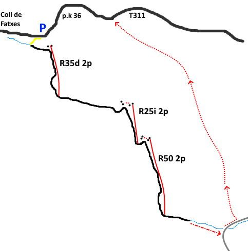 Salt del Castellassos - topografía 1