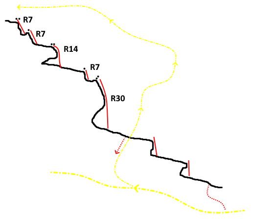 Barranc Martorella - topografía 1