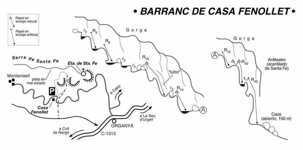 Barranco de Fenollet Este - topografía 1