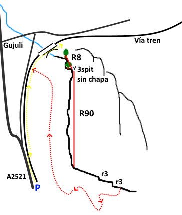 Cascada de Gujuli - topografía 1