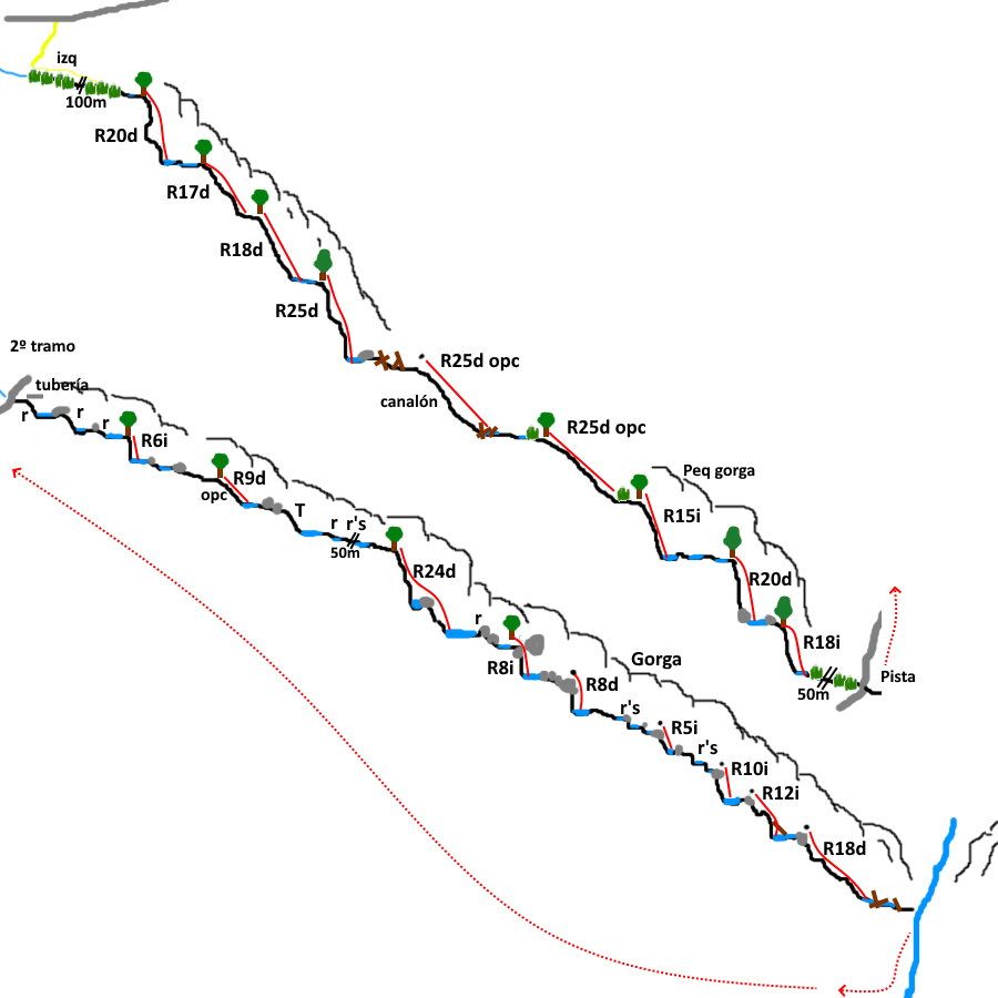 Torrent de la Font Freda - topografía 1