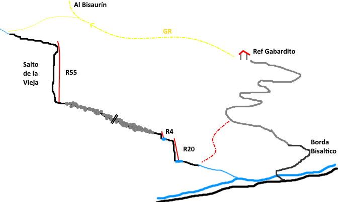 Barranco de Agüerri - topografía 1