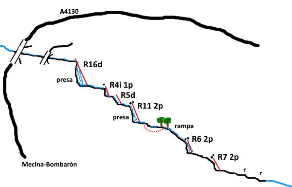 Barranco de Mecina-Bombarón - topografía 1
