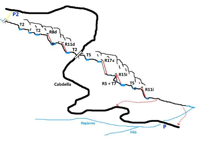 Barranco del Flamisell - topografía 1