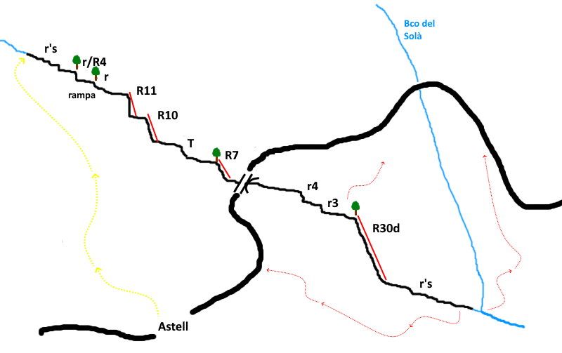 Barranc de Forques Inferior - topografía 1