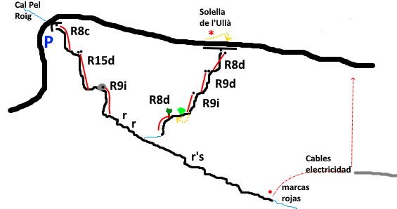 Torrent de Cal Pèl-Roig - topografía 1