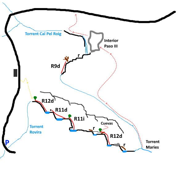 Torrent de la Rovira - topografía 1