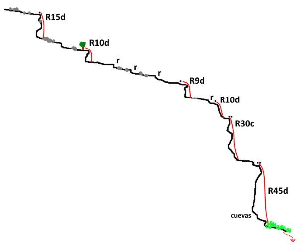 Barranc de la Font d Àrtic - topografía 1