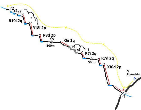 Barranc de Cabrils - topografía 1