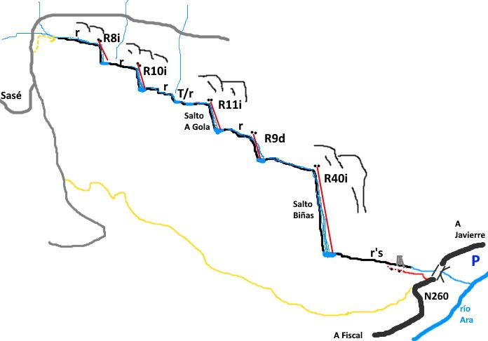 Barranco de Llardó - topografía 1