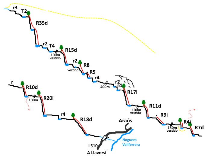 Barranc Sant Francesc - topografía 1