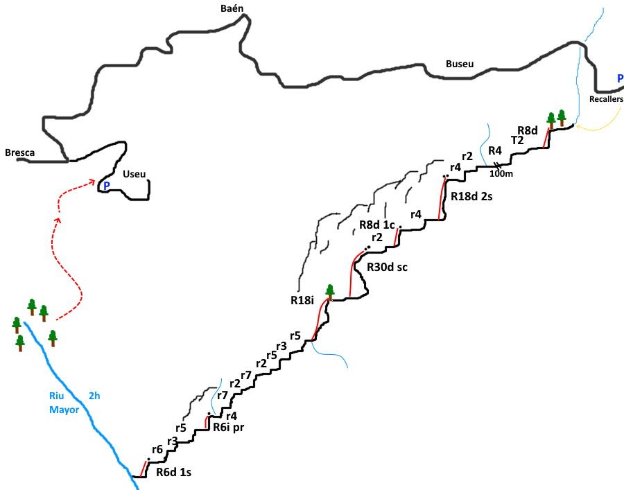 Llau de Recallers - topografía 1