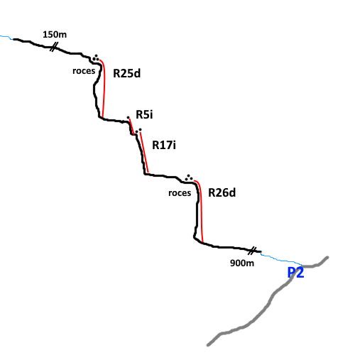 Barranco Arroyo de Mijarra - topografía 1