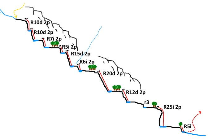 Barranc de Castellnou - topografía 1