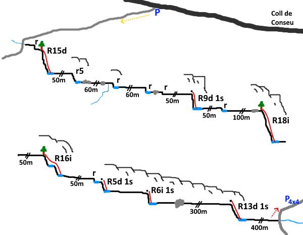 Torrent del Fai - topografía 1