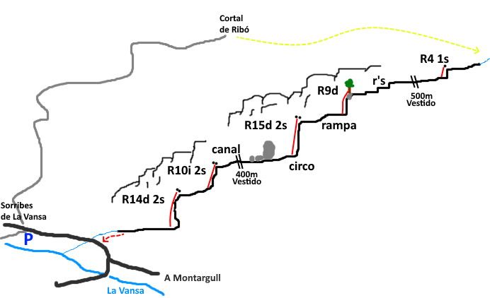 Torrent del Cortal de Ribó - topografía 1