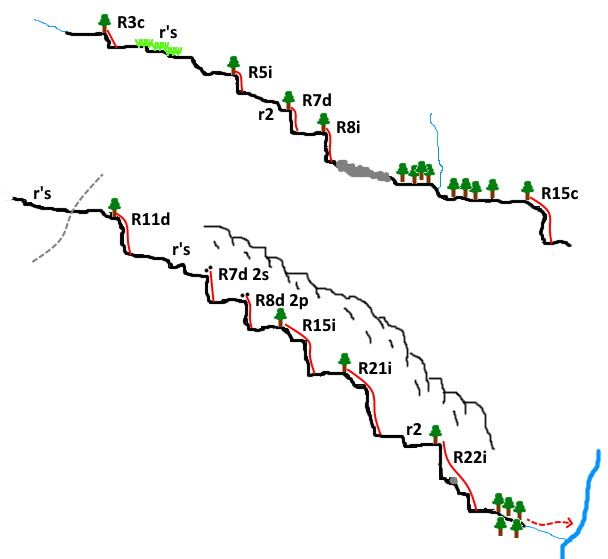 Torrent del Toscar - topografía 1