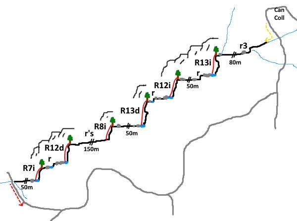 Torrent de Can Coll - topografía 1