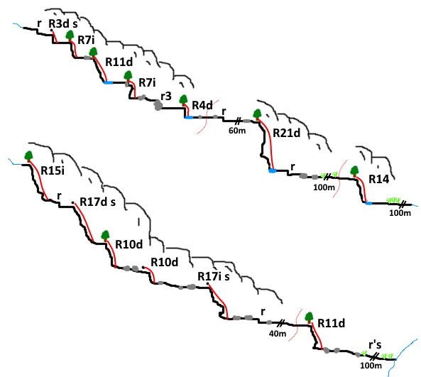 Clot de Cal Pegot - topografía 1