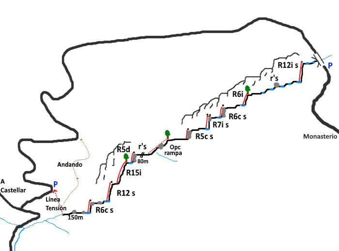 Torrent de Sant Ou - topografía 1