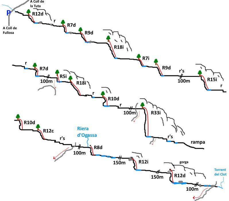 Torrent dels Aligons - topografía 1
