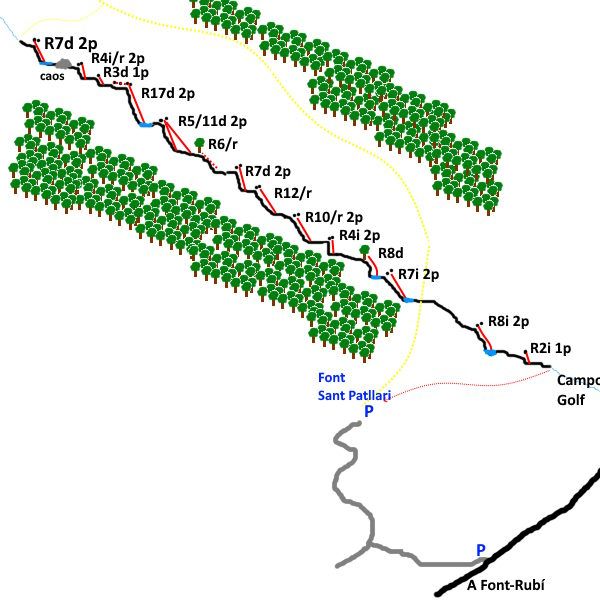 Torrent de la Pedrera - topografía 1