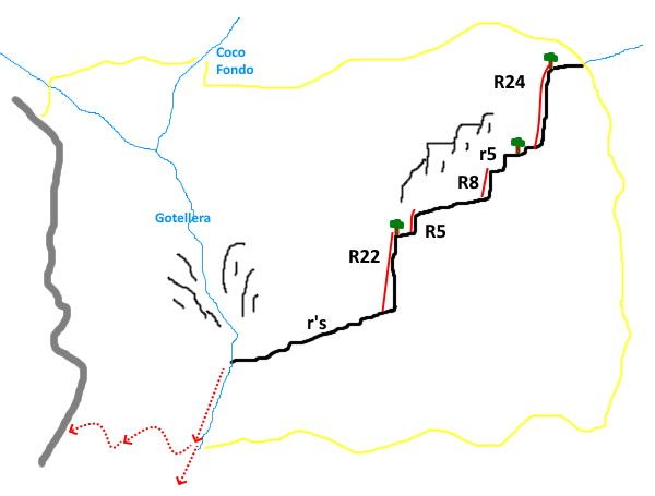 Barranc de Cocó d Extremera - topografía 1