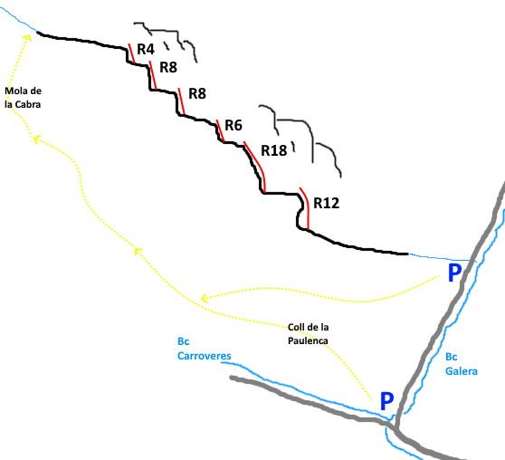 Barranc del Faixó del Palomet - topografía 1