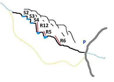 Barranc de l Escaleta Vella - topografía 1