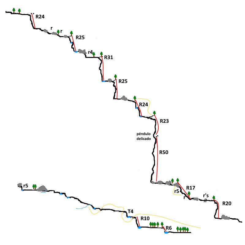 Xurrador de Ferrobrut o dels Notaris - topografía 1
