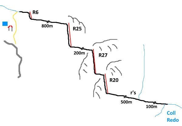 Barranc de les Carboneres - topografía 1