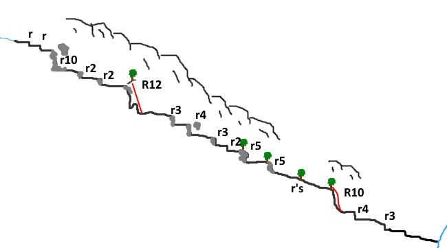 Barranc del Tall Nou - topografía 1