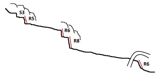 Barranc de la Maxina - topografía 1
