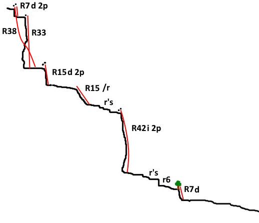Barranc dels Clots - topografía 1