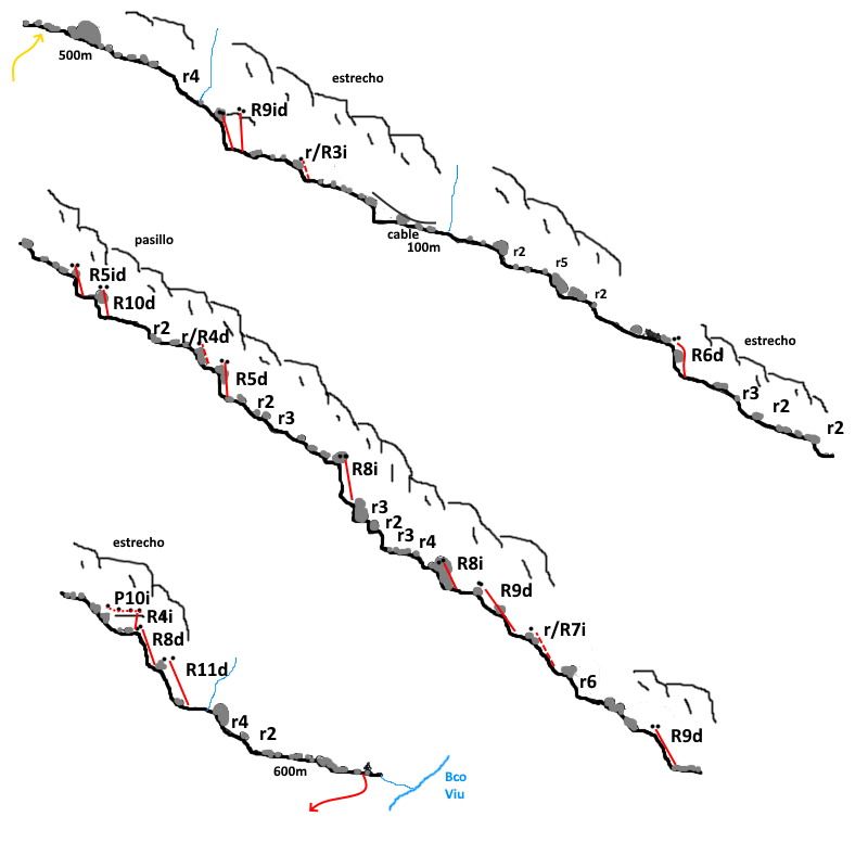 Barranco de Yali - topografía 1