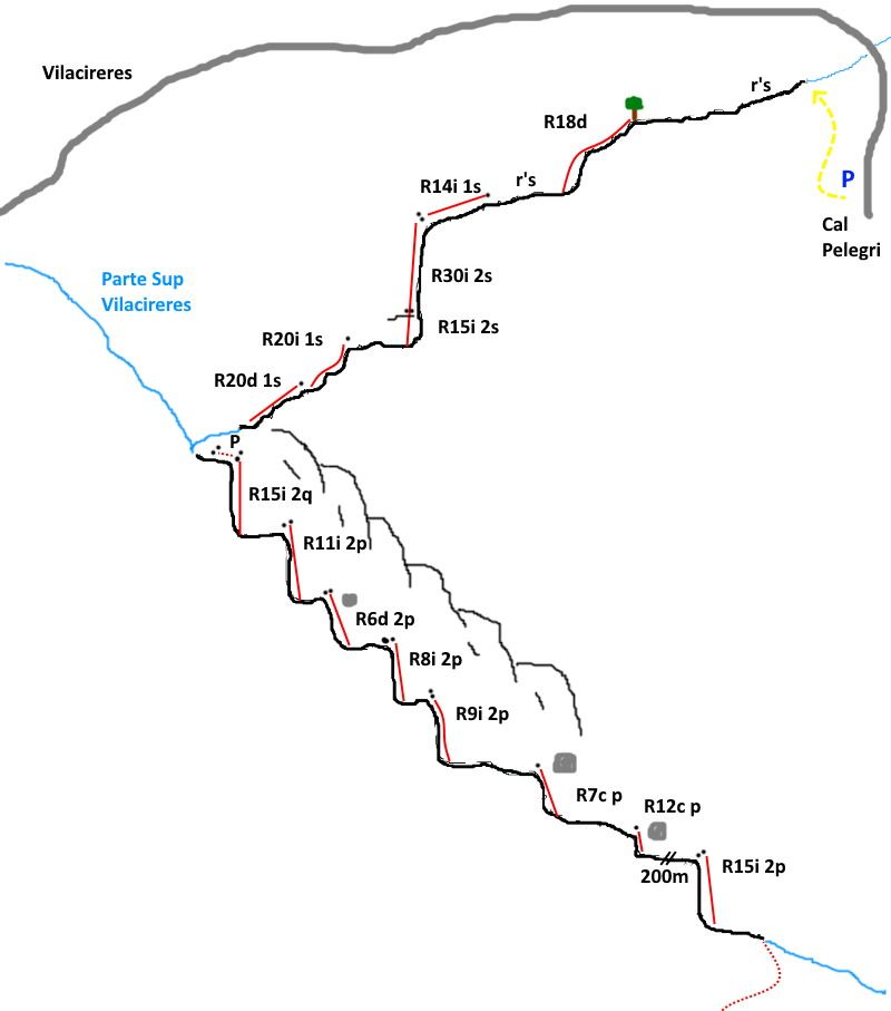 Barranc de Cal Pelegrí - topografía 1