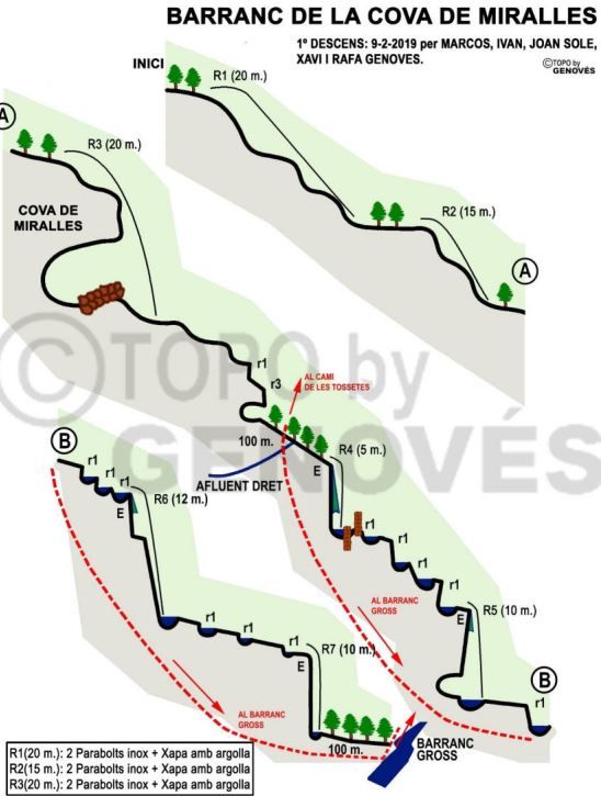 Barranc de la Cova del Miralles - topografía 1