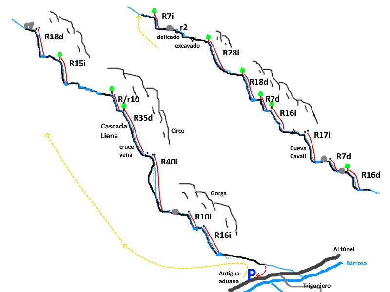 Barranco de Liena - topografía 1