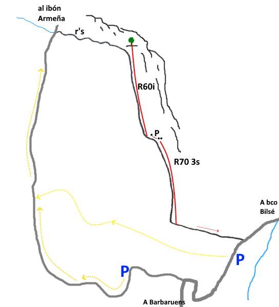 Barranco de Gargalluso - topografía 1