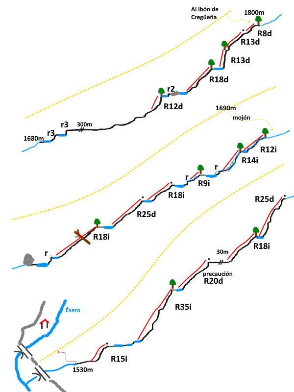 Barranco de Cregüeña - topografía 1