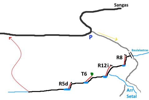 Barranco de Sangas - topografía 1