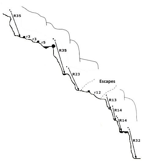 Barranco de la Fuenblanca - topografía 1