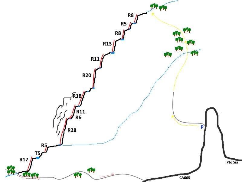 Barranco De Argumedo - topografía 1