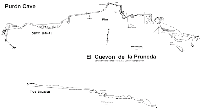 Cuevón de Pruneda - topografía 1