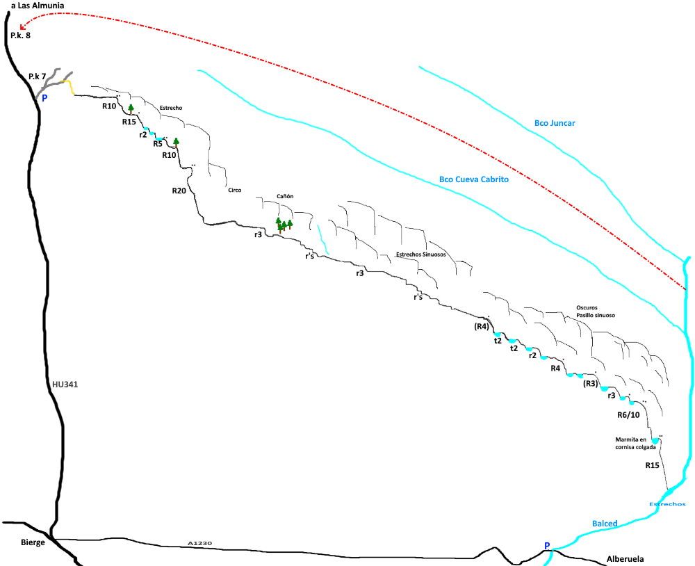 Barranco de Alborceral - topografía 1