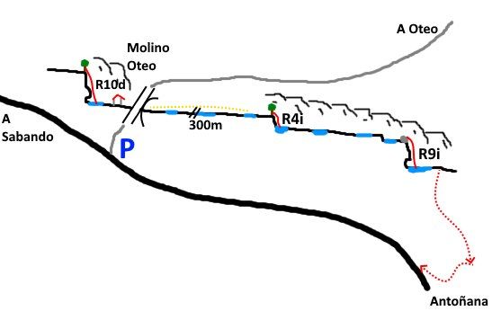 Cascadas de Aguake - topografía 1