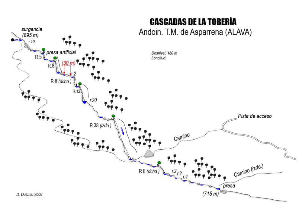 Cascadas de la Tobería - topografía 1