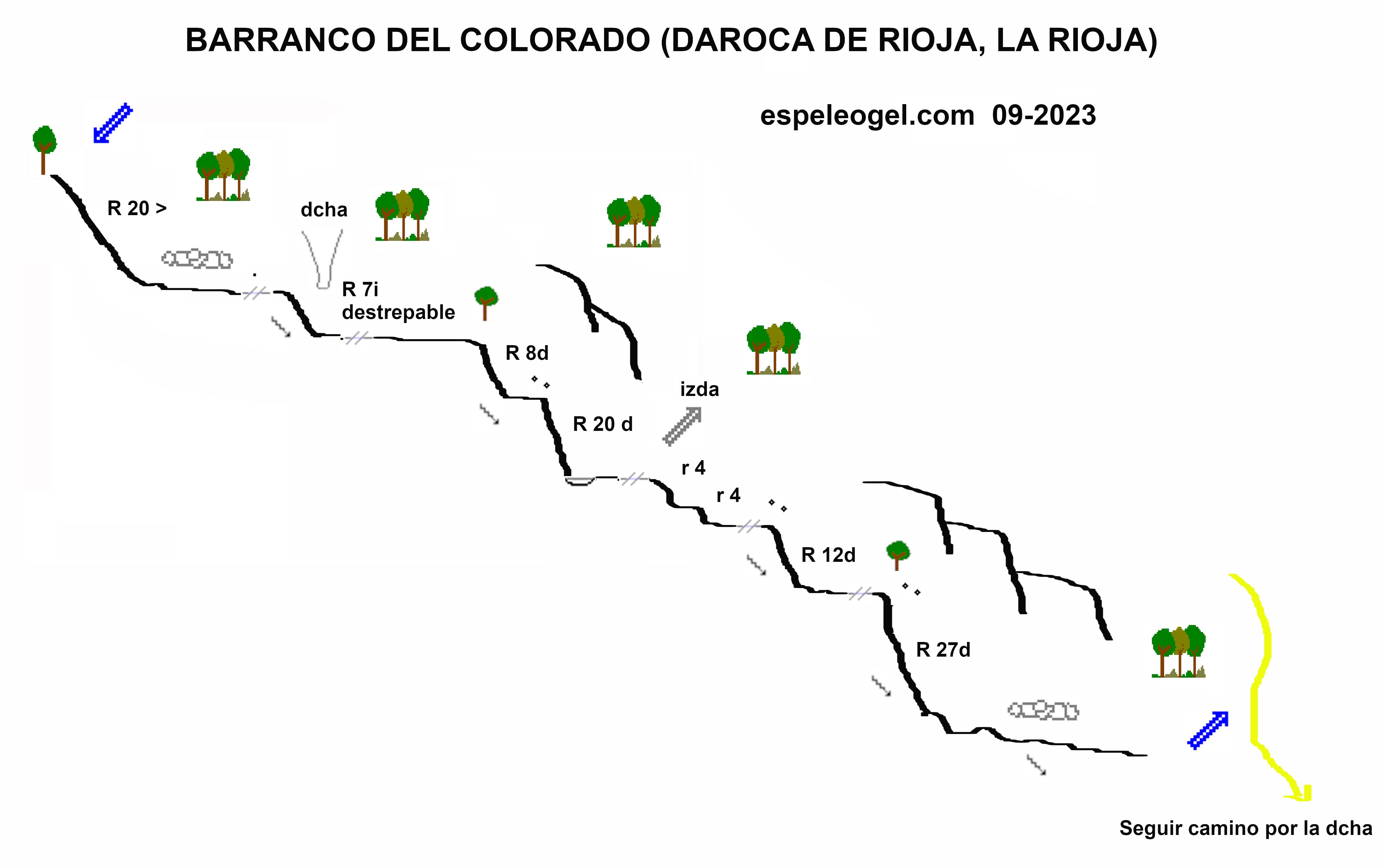 Barranco del Colorado - topografía 1
